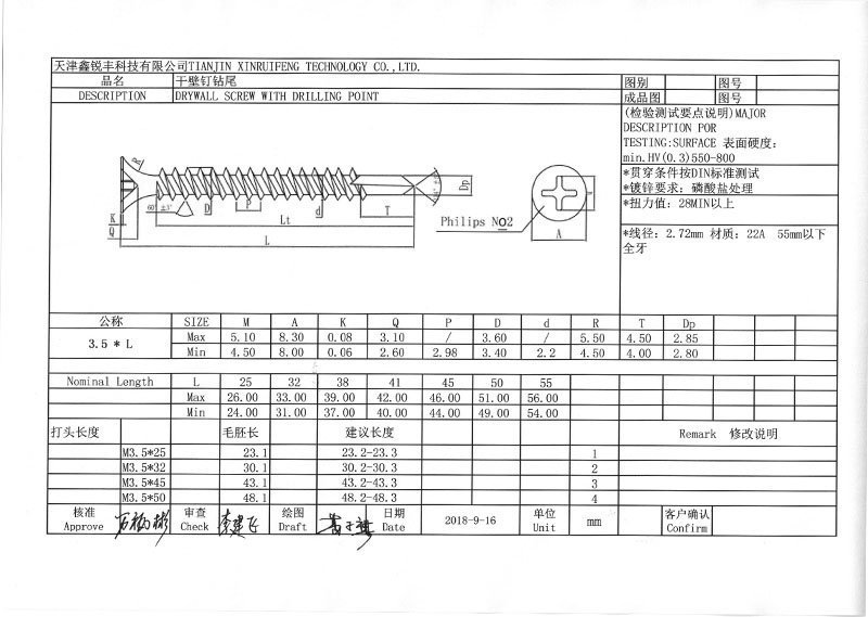 xinruifeng fastener drywall screw drawings